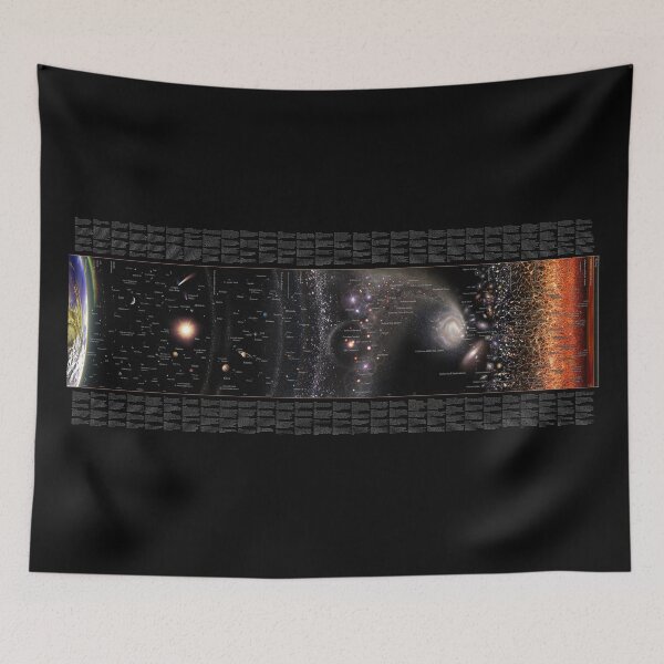 Item preview, *ITALIAN* Log Universe Map plus celestial objects explanations (en italiano!) designed and sold by Pablo Carlos Budassi.