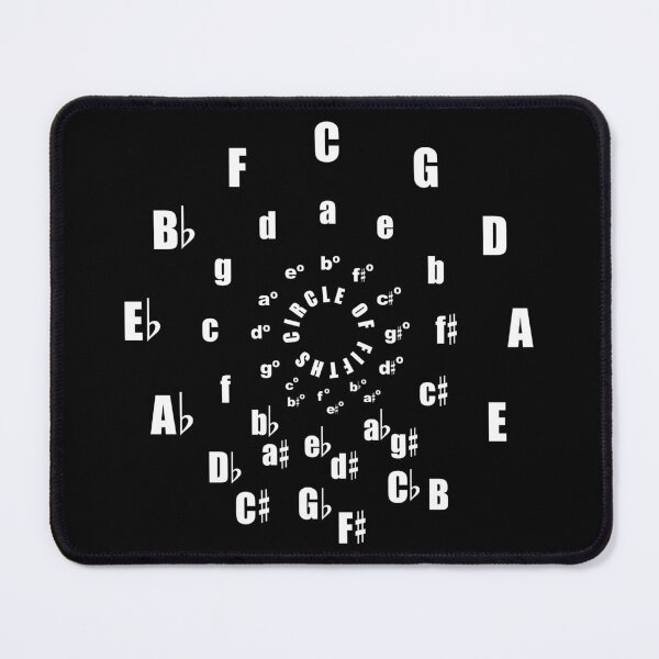 Item preview, Black and White Circle of Fifths designed and sold by lovemusicshop.