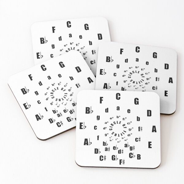Item preview, Black and White Circle of Fifths designed and sold by lovemusicshop.