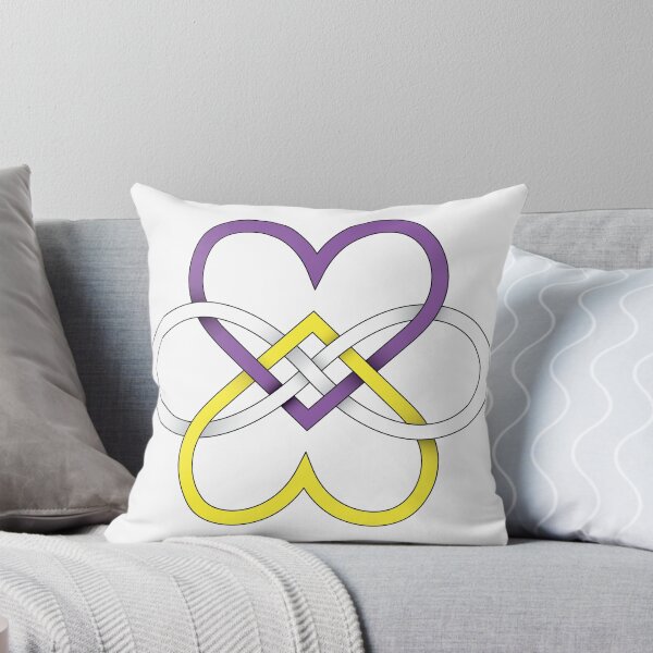 Item preview, Polyhearts Pride — Nonbinary designed and sold by Casualigraphy.