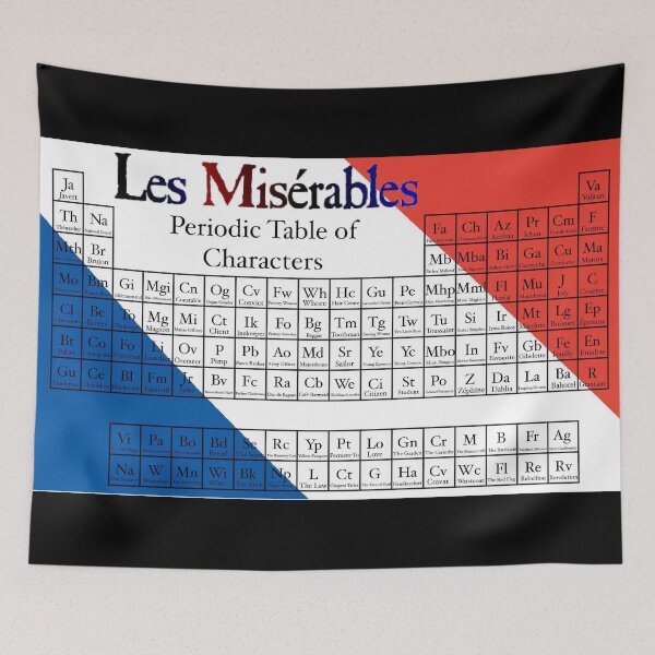 Item preview, Les Miserables Periodic Table of Characters designed and sold by cxshhhh.