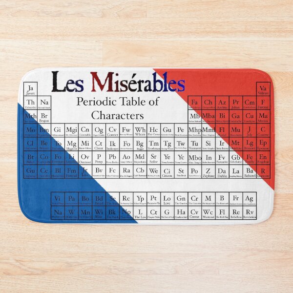 Item preview, Les Miserables Periodic Table of Characters designed and sold by cxshhhh.