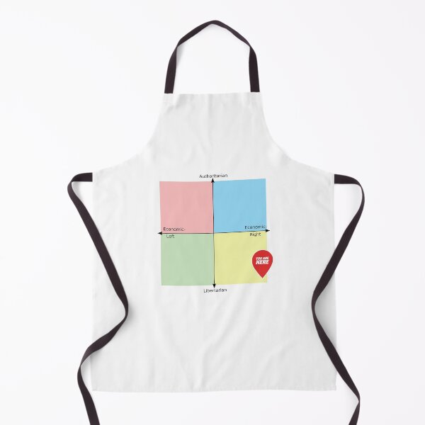 Item preview, Political compass "You are here" Lib right designed and sold by LibertyCapital.