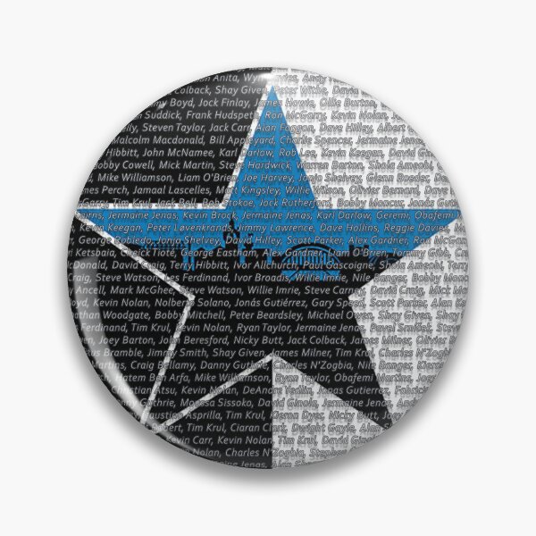 Item preview, [New] 2023 - Every NUFC Player EVER designed and sold by burntmatches.
