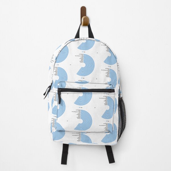 Item preview, surfEXPLORE Keyword Graphic designed and sold by surfexplore.