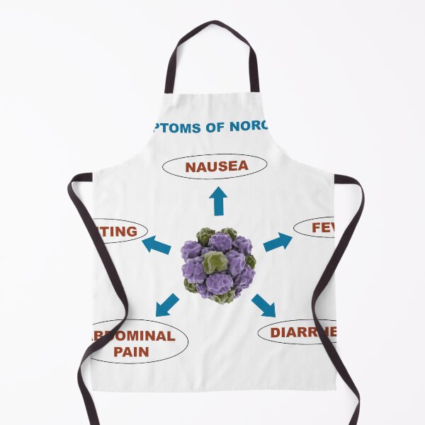 Item preview, STK701424H-Symptoms of the norovirus. designed and sold by StocktrekImages.