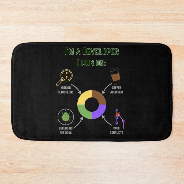 Item preview, Developer Funny Gifts for Software Developers designed and sold by CamaArt.