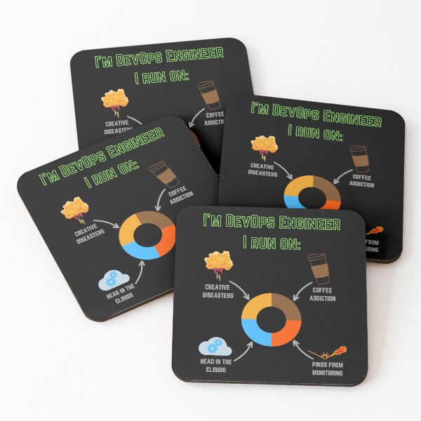 Item preview, DevOps Engineer Funny Gifts for DevOps designed and sold by CamaArt.