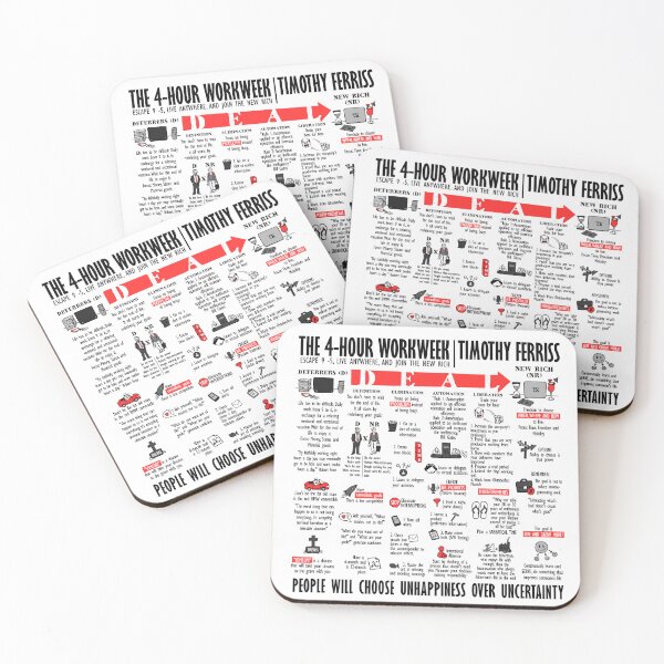 Item preview, Visual Book The 4-Hour Workweek (Tim Ferriss) designed and sold by TKsuited.