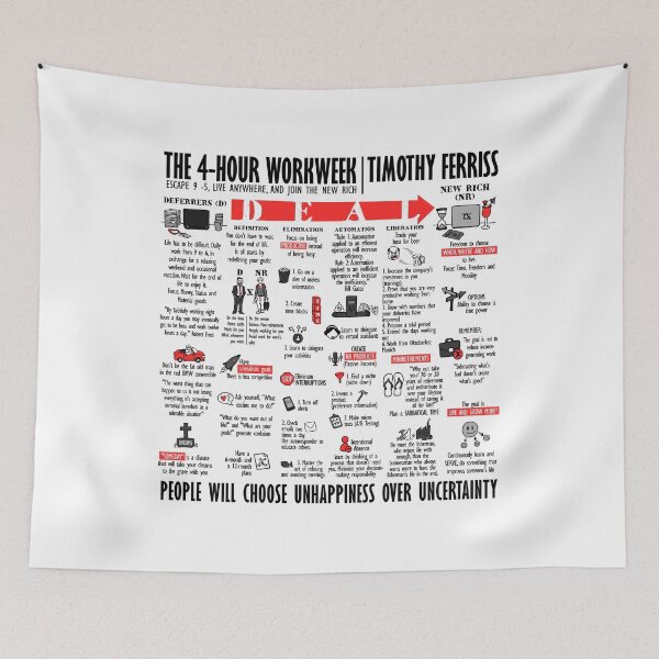 Item preview, Visual Book The 4-Hour Workweek (Tim Ferriss) designed and sold by TKsuited.