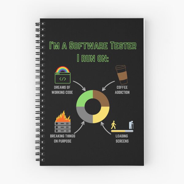 Item preview, Software Tester Funny Gifts for QA Testers designed and sold by CamaArt.