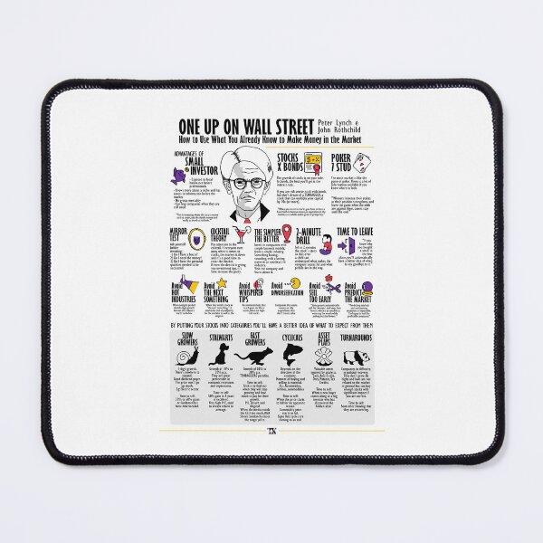 Item preview, Visual Summary One Up On Wall Street (Peter Lynch) designed and sold by TKsuited.