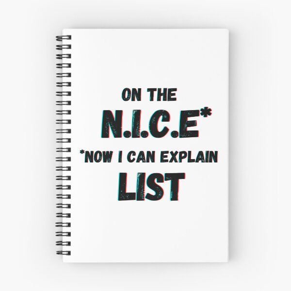 Item preview, On the N.I.C.E List designed and sold by GRINspiration.