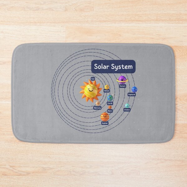 Item preview, Asteroid map of the solar system designed and sold by Miumed.