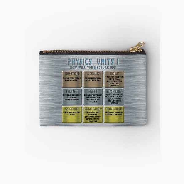 Item preview, Physics Units 1 designed and sold by Fanarchist.