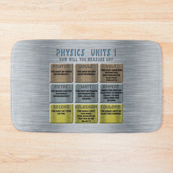Item preview, Physics Units 1 designed and sold by Fanarchist.
