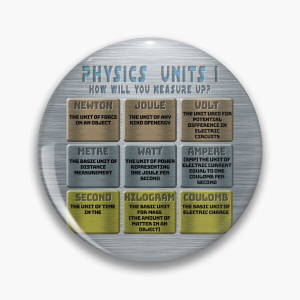 Item preview, Physics Units 1 designed and sold by Fanarchist.
