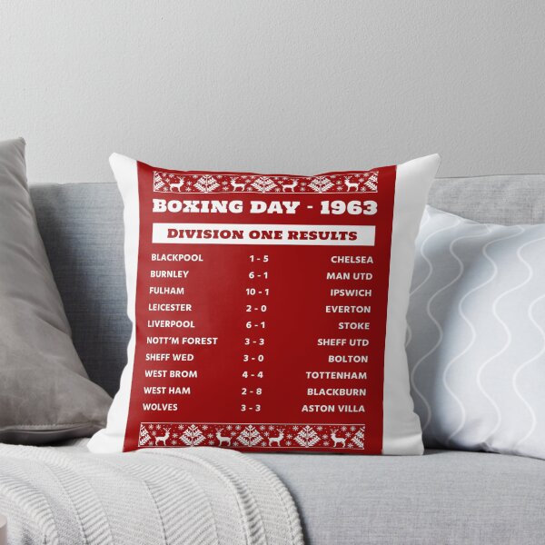Item preview, Día del Boxeo 1963 designed and sold by ChantCraft.