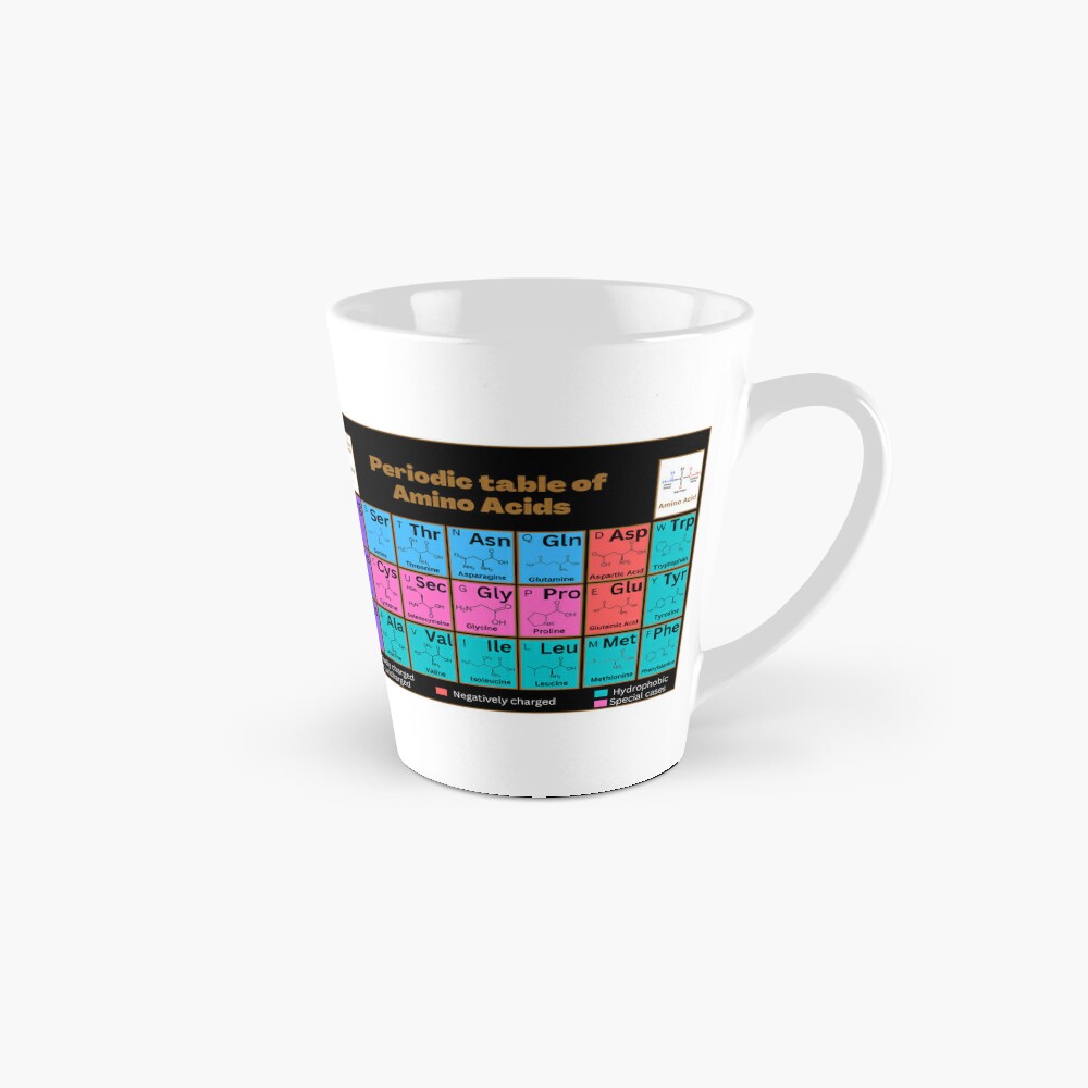 Cat Periodic Table Men of Science Coffee or Tea Mug – Neurons Not