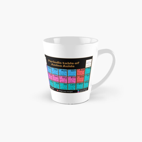 Cat Periodic Table Men of Science Coffee or Tea Mug – Neurons Not