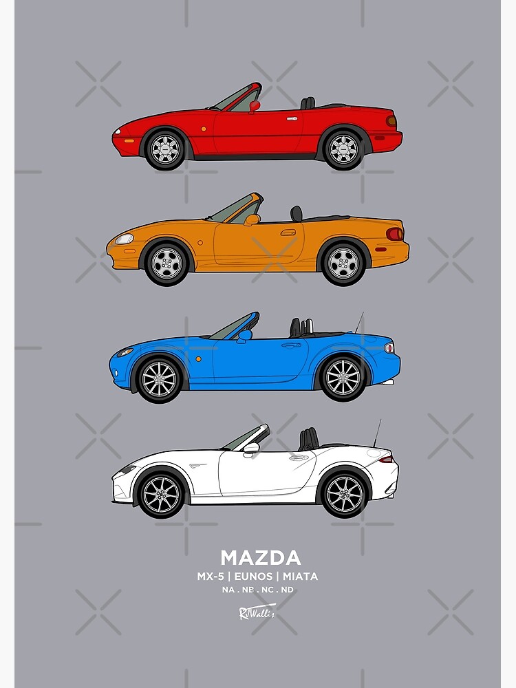 MX-5 / Miata / Eunos Classic Car Collection 