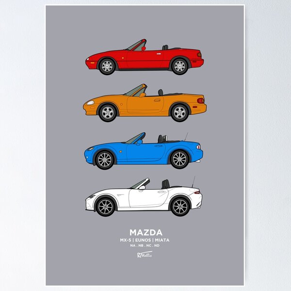 Item preview, MX-5 / Miata / Eunos Classic Car Collection  designed and sold by RJWautographics.