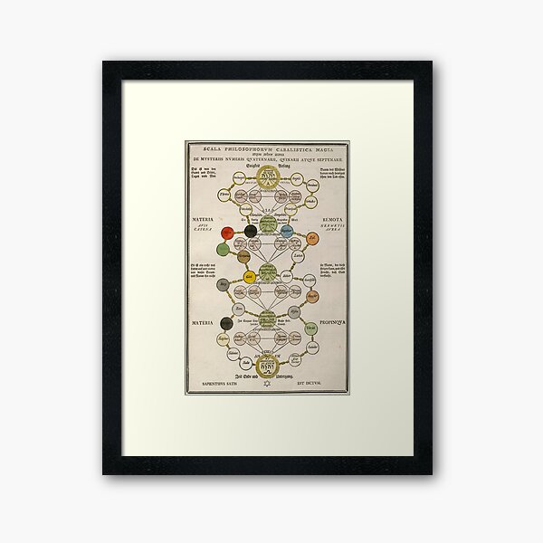 Item preview, The Secret Symbols of the Rosicrucians, Hinricus Madathanus Theosophus designed and sold by stblecntainment.