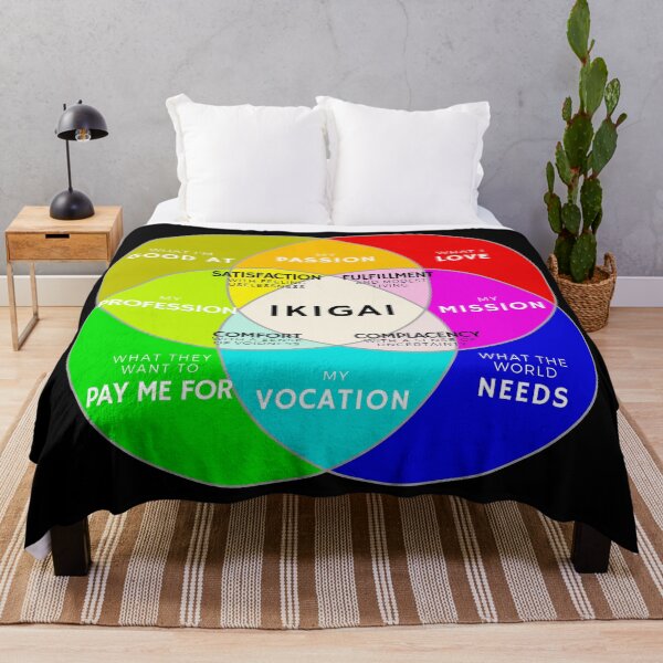 Item preview, IKIGAI, full version 12 zones, IKI GAI, wheel, Feng Shui designed and sold by Cerulean-Shop.