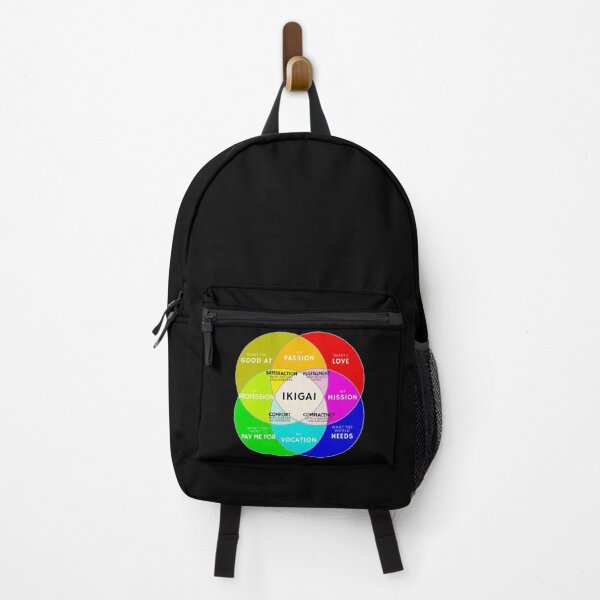 Item preview, IKIGAI, full version 12 zones, IKI GAI, wheel, Feng Shui designed and sold by Cerulean-Shop.