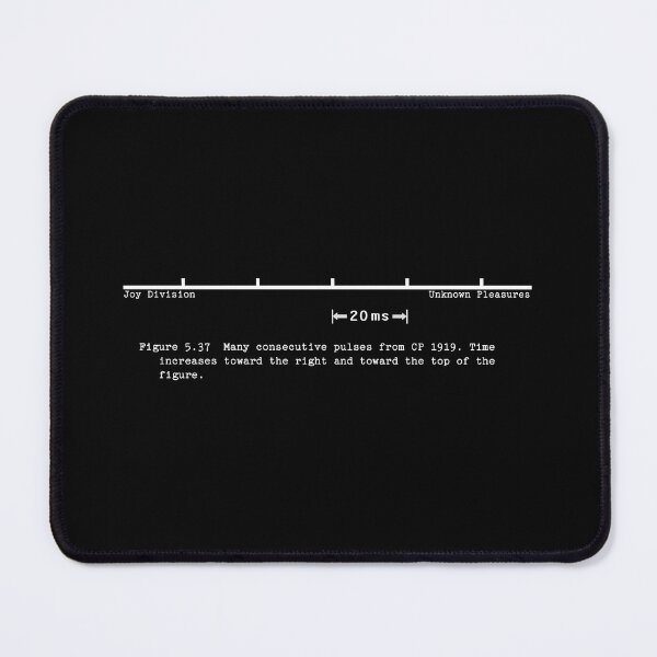 Item preview, Pleasures Unknown designed and sold by datasetdesign.