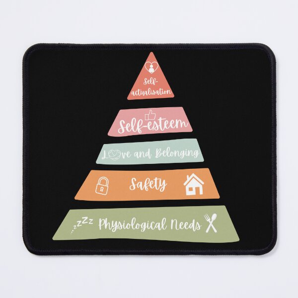 Item preview, Maslow's Hierarchy of Needs designed and sold by laHarraDesigns.