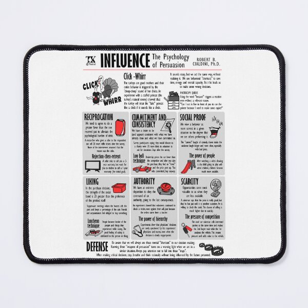 Item preview, Visual Book Influence (Robert Cialdini) designed and sold by TKsuited.