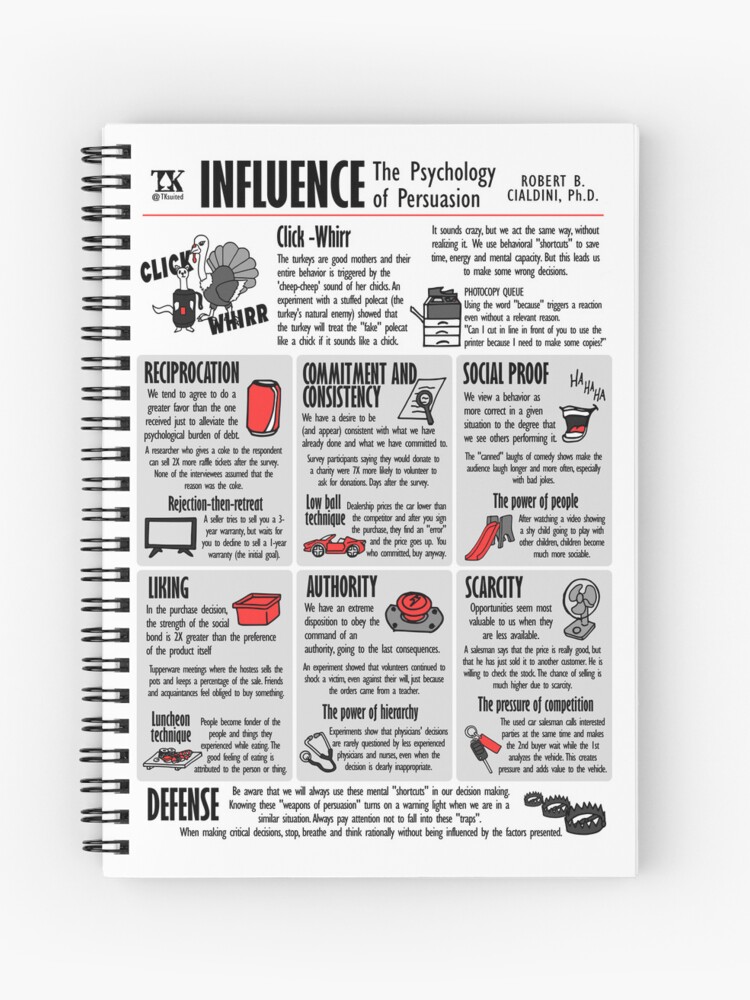 Influence, The Psychology of Persuasion - Robert Cialdini - Book Review