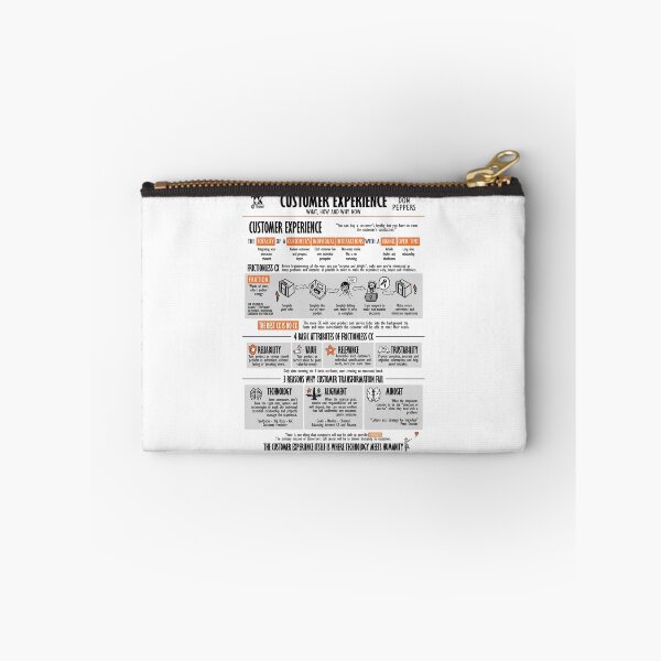 Item preview, Visual Book Customer Experience (Don Peppers) designed and sold by TKsuited.