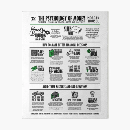 Visual Book The Psychology of Money (Morgan Housel) Poster for