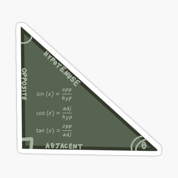 Item preview, Trig  designed and sold by Caroline Milburn.