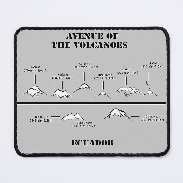 Item preview, Avenue of the Volcanoes designed and sold by leeloolook.