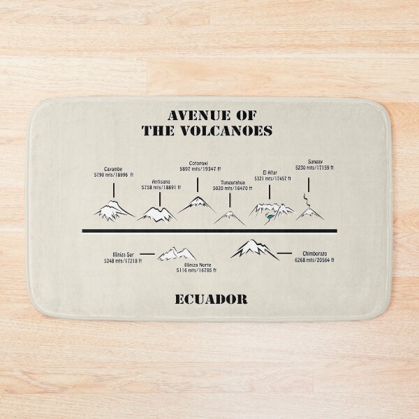 Item preview, Avenue of the Volcanoes designed and sold by leeloolook.