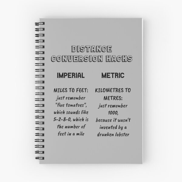 Item preview, Distance conversion hacks: imperial vs. metric (black) designed and sold by SolidEarthArt.