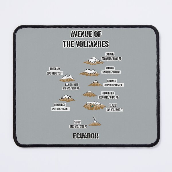 Item preview, Avenue of the Volcanoes designed and sold by leeloolook.