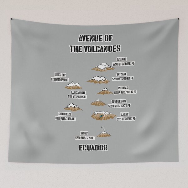 Item preview, Avenue of the Volcanoes designed and sold by leeloolook.