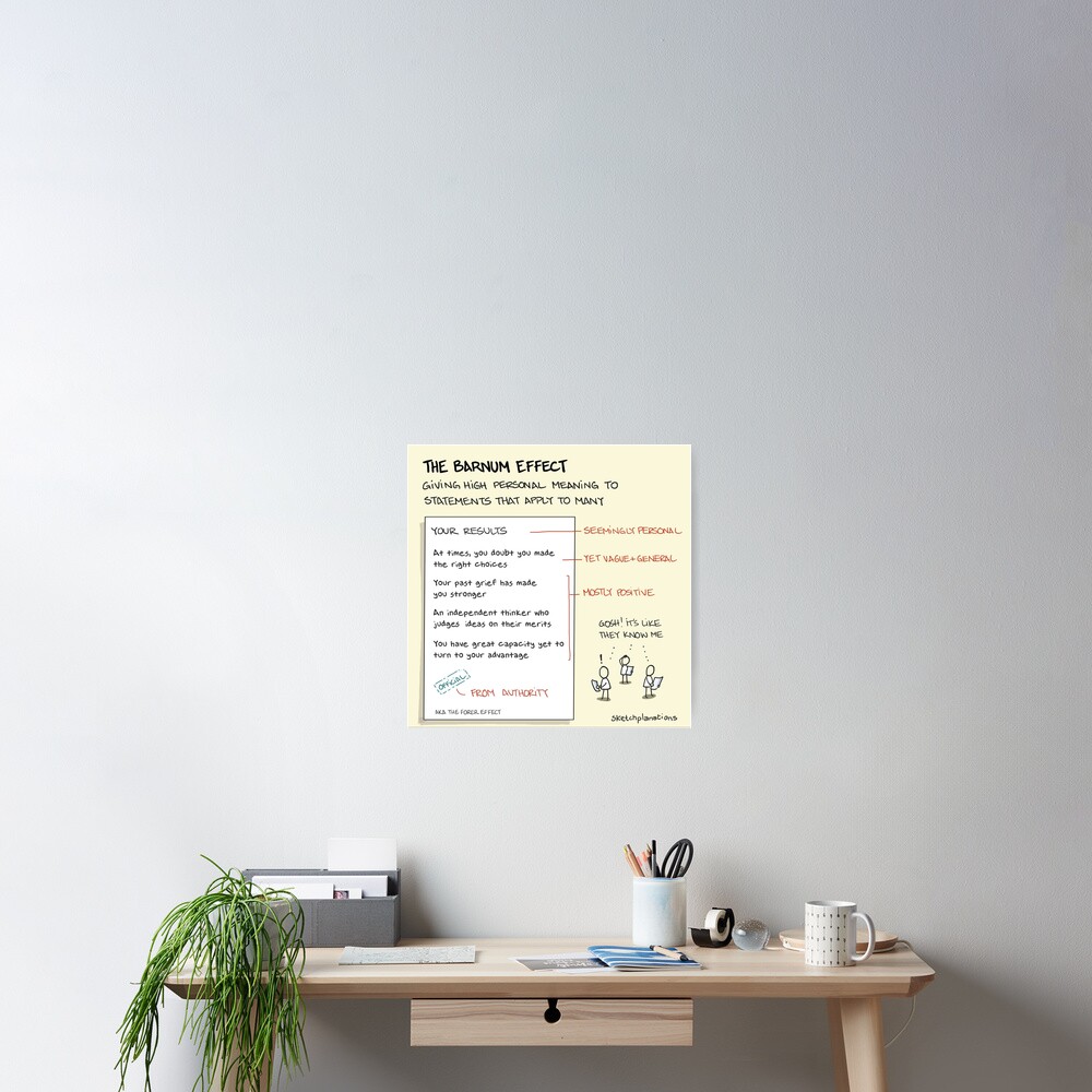 Item preview, Poster designed and sold by sketchplanator.