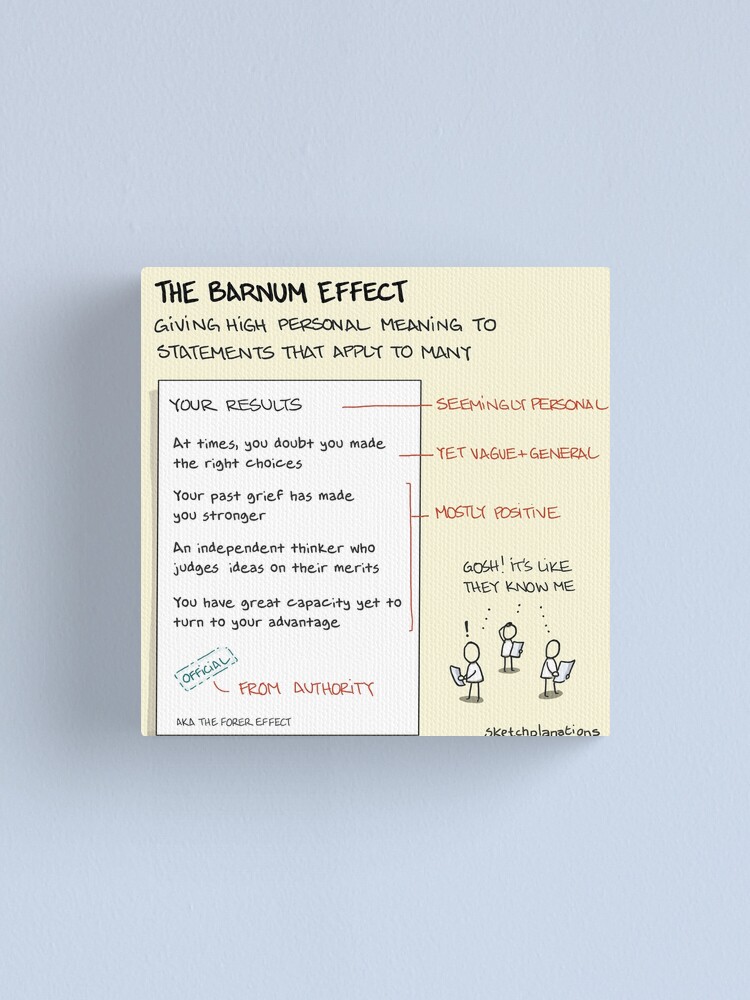 Thumbnail 2 of 3, Canvas Print, The Barnum effect designed and sold by sketchplanator.