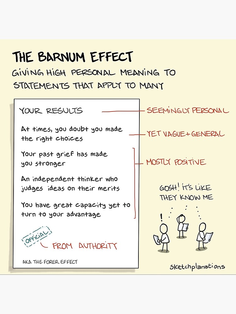 Thumbnail 2 of 2, Greeting Card, The Barnum effect designed and sold by sketchplanator.