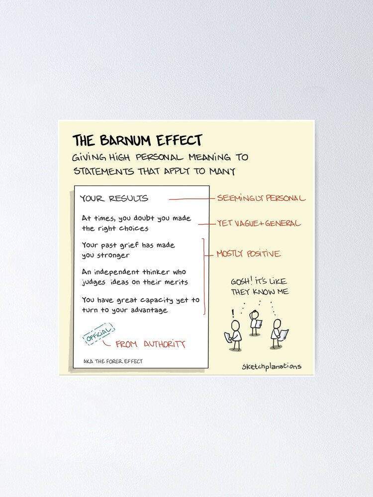 Thumbnail 2 of 3, Poster, The Barnum effect designed and sold by sketchplanator.