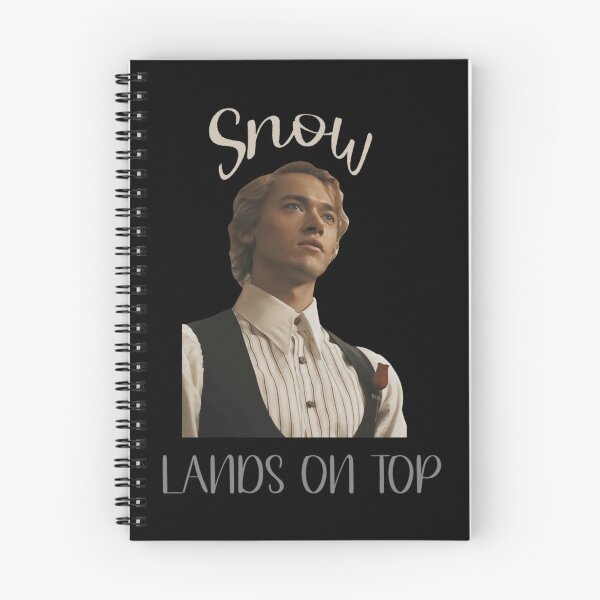 Item preview, lands on top designed and sold by spychergale.