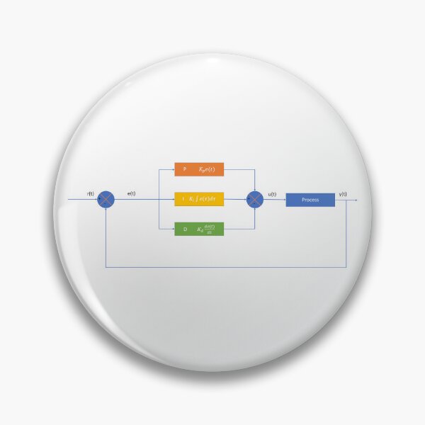 Item preview, Control theory PID controller, mechanical engineering  designed and sold by NoetherSym.