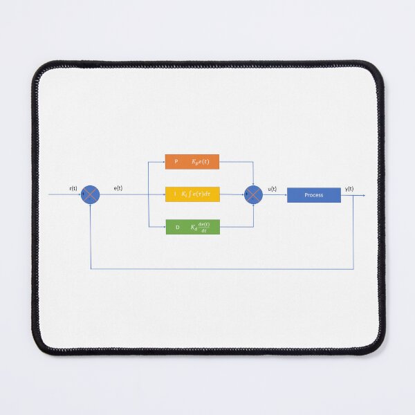Item preview, Control theory PID controller, mechanical engineering  designed and sold by NoetherSym.