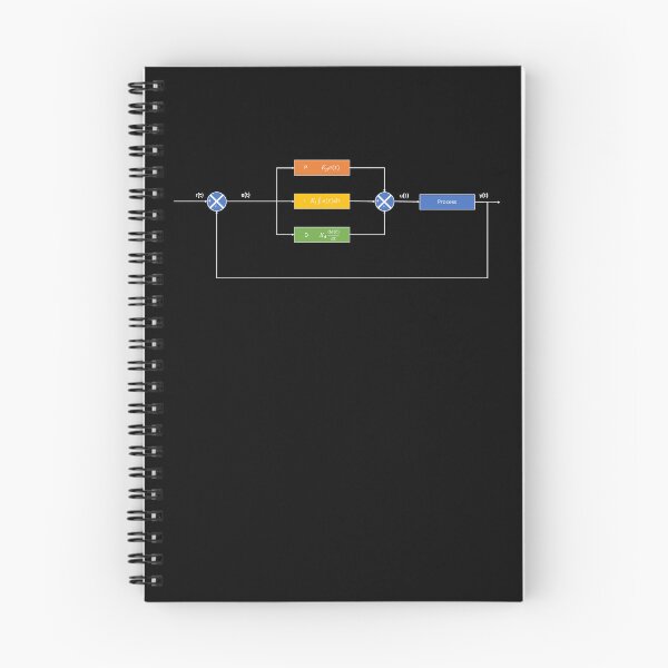 Item preview, Control theory PID controller, mechanical engineering  designed and sold by NoetherSym.