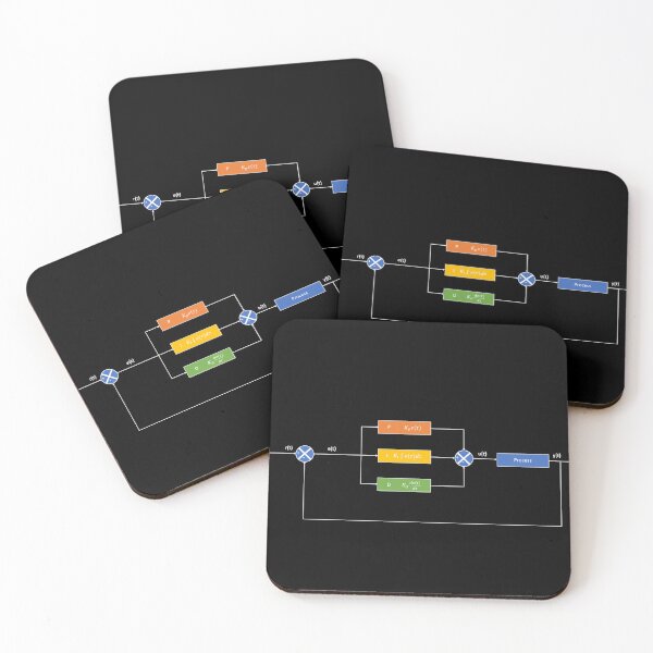 Item preview, Control theory PID controller, mechanical engineering  designed and sold by NoetherSym.